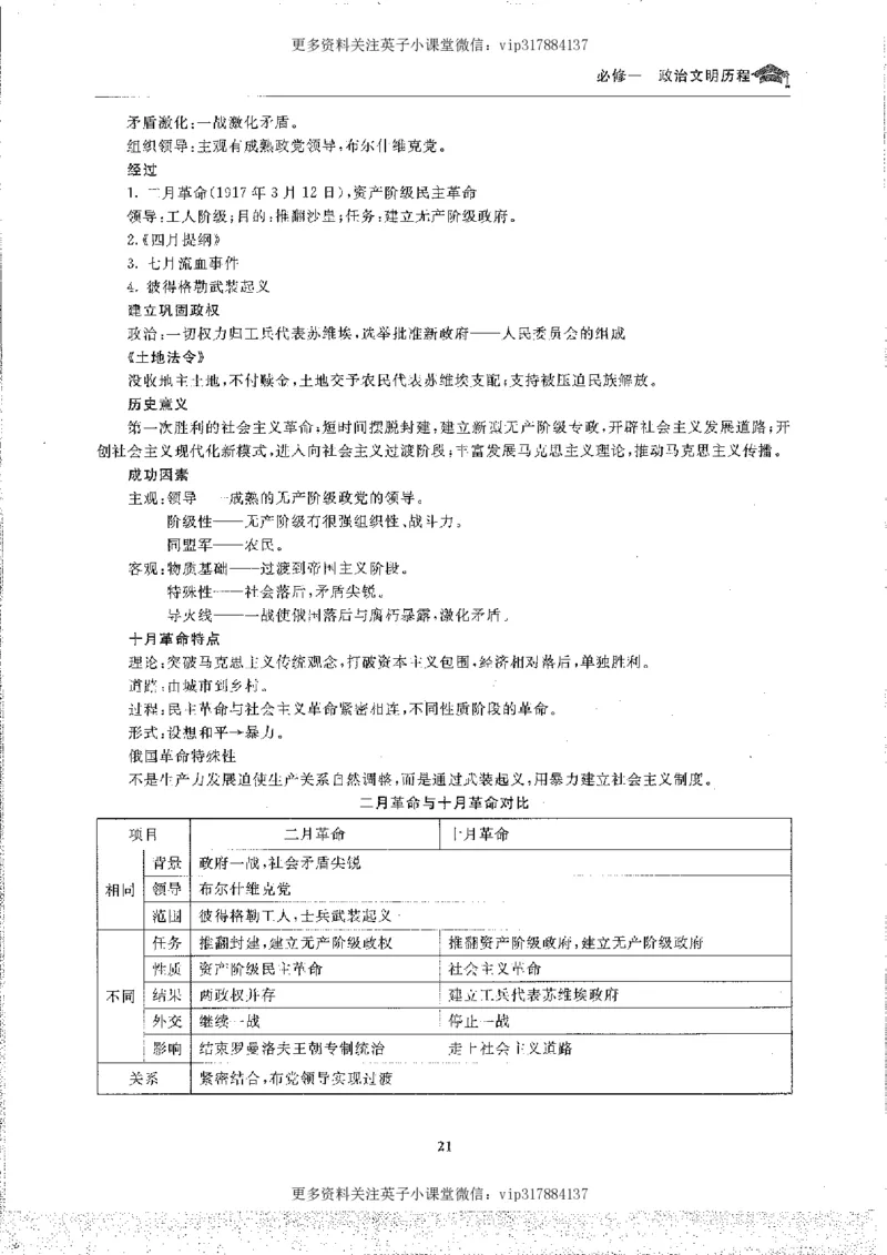 历史状元笔记高中-088页_赠送小初高学霸笔记等_赠_高考状元笔记