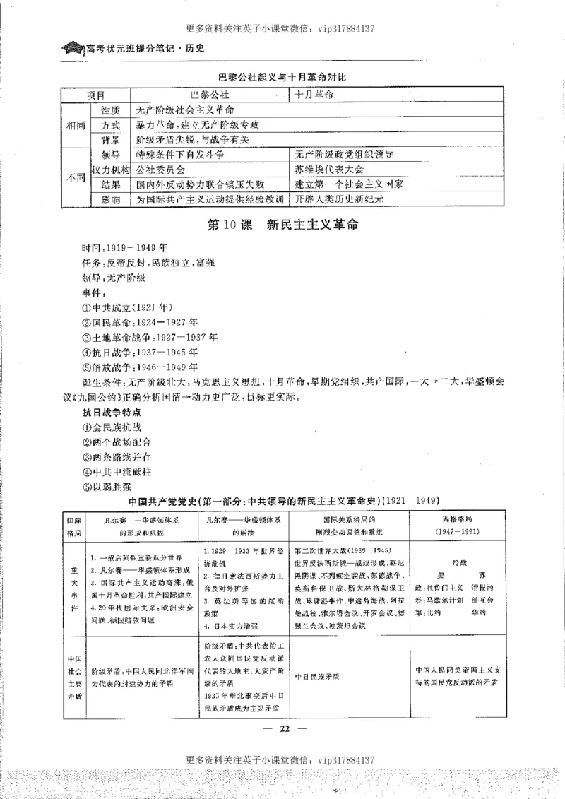 历史状元笔记高中-088页_赠送小初高学霸笔记等_赠_高考状元笔记