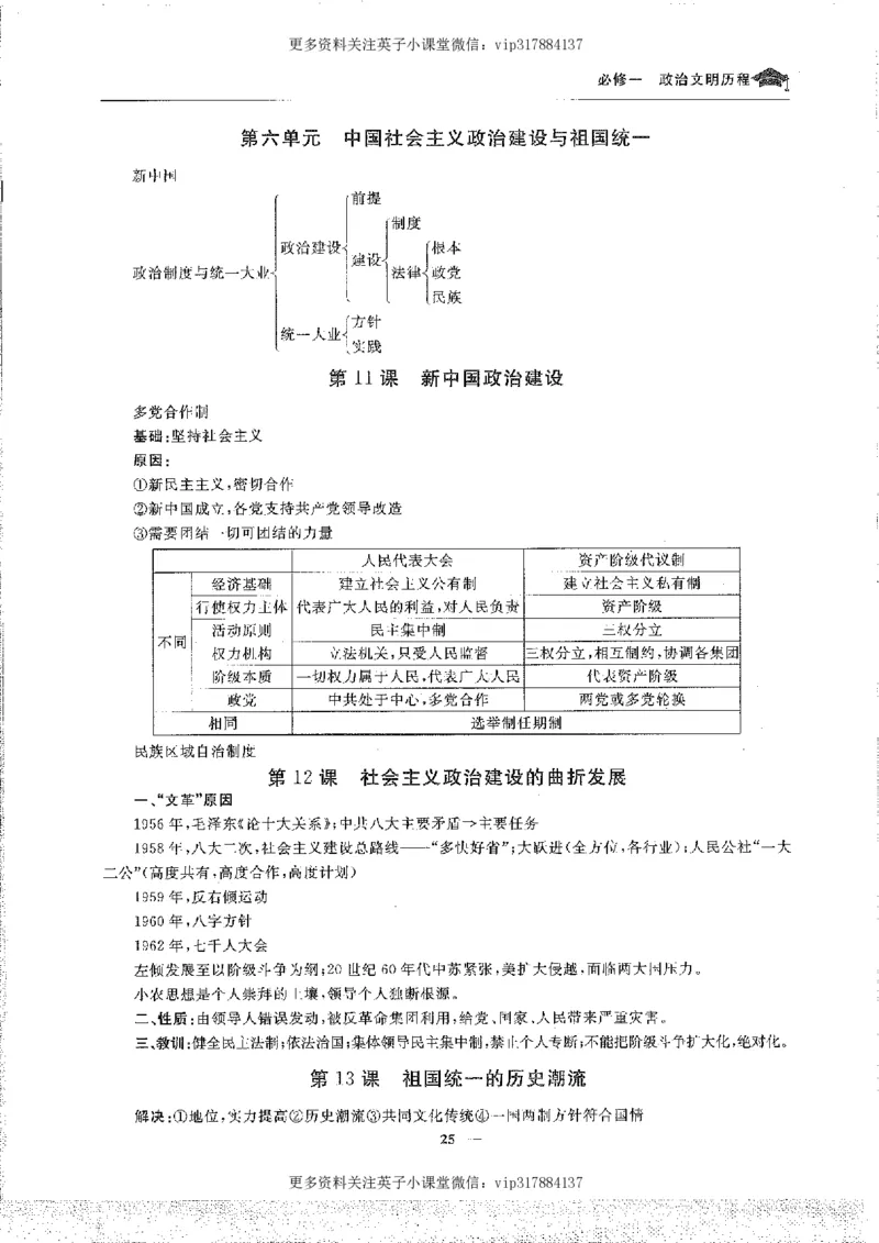 历史状元笔记高中-088页_赠送小初高学霸笔记等_赠_高考状元笔记