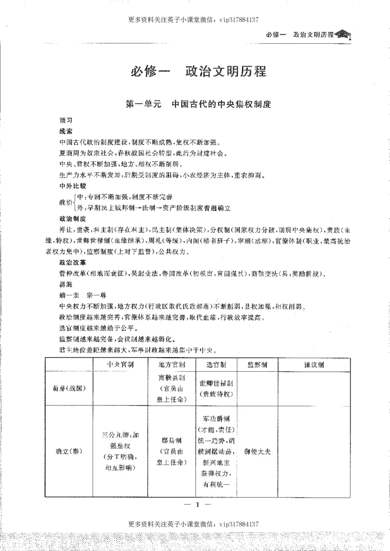 历史状元笔记高中-088页_赠送小初高学霸笔记等_赠_高考状元笔记
