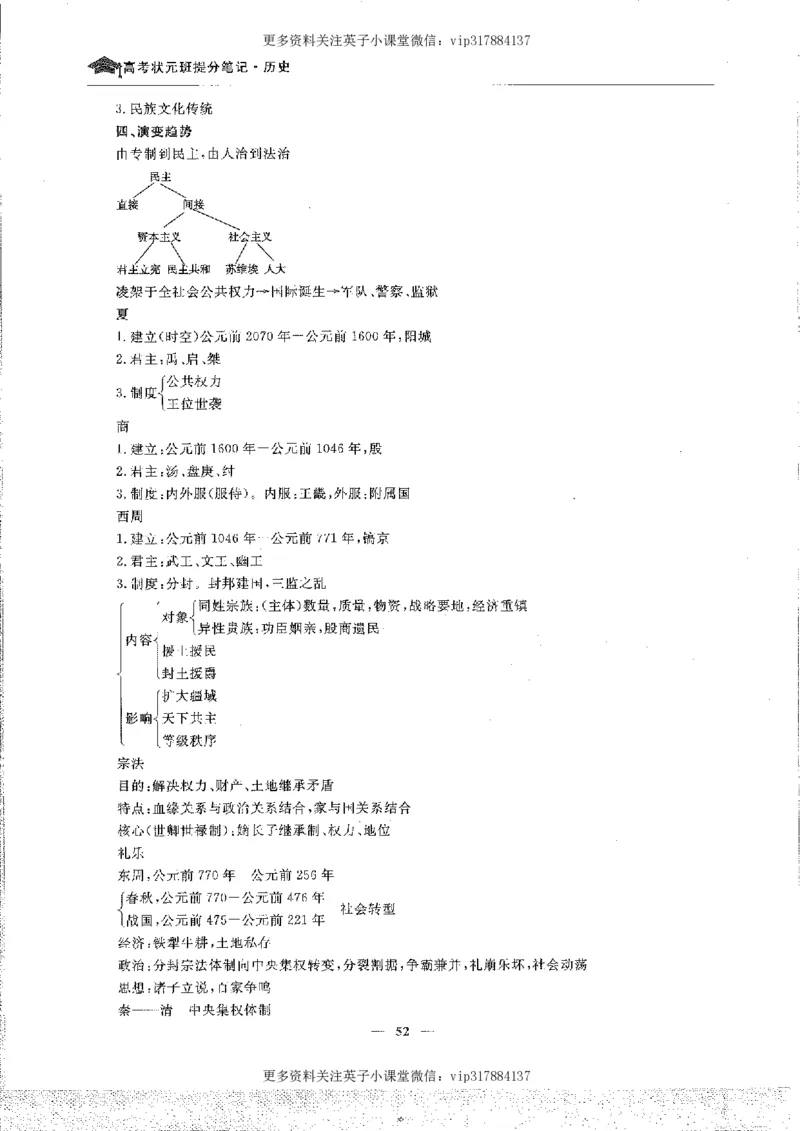 历史状元笔记高中-088页_赠送小初高学霸笔记等_赠_高考状元笔记