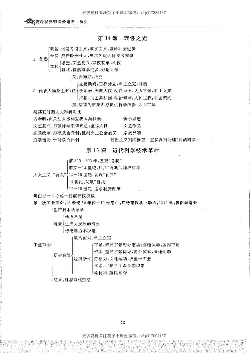 历史状元笔记高中-088页_赠送小初高学霸笔记等_赠_高考状元笔记