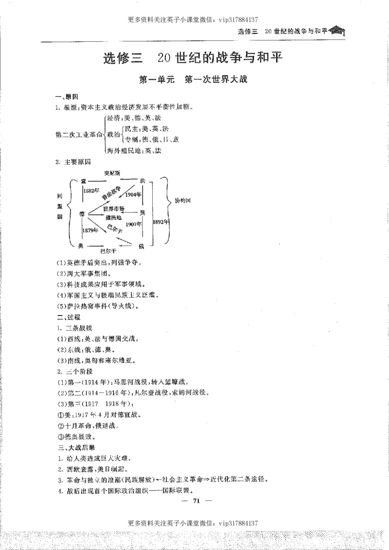 历史状元笔记高中-088页_赠送小初高学霸笔记等_赠_高考状元笔记
