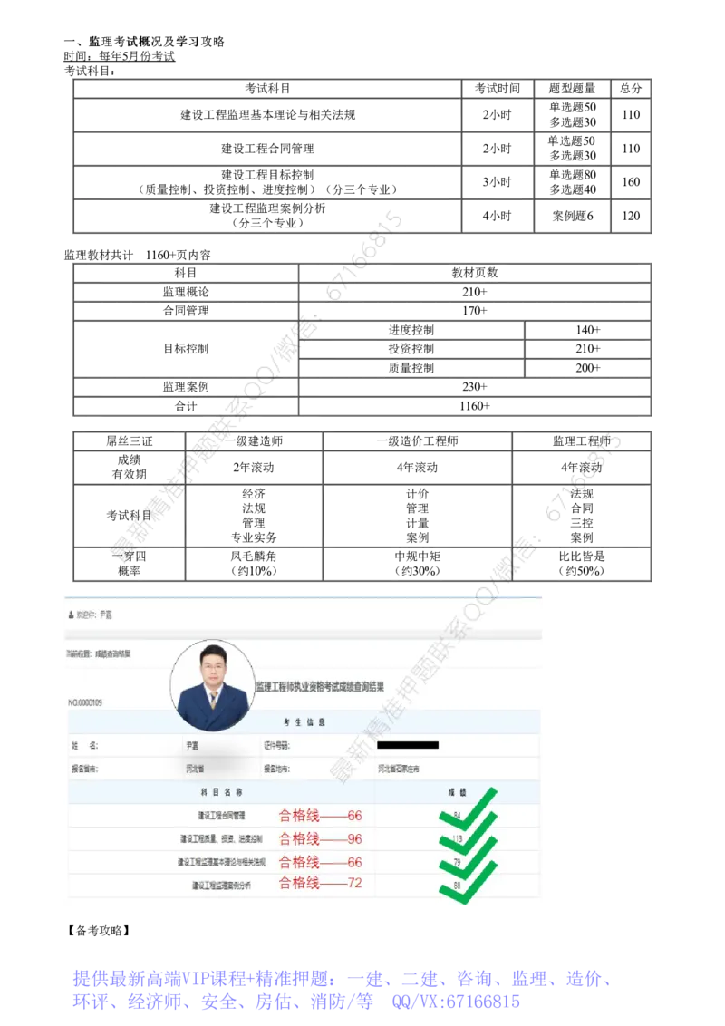 WM_第01讲　监理考试概况及学习攻略_监理工程师_2025监理工程师_2025年监理工程师-各大机构_2025年监理-合同_机构2-JG_00.基础预习-尹.嘉
