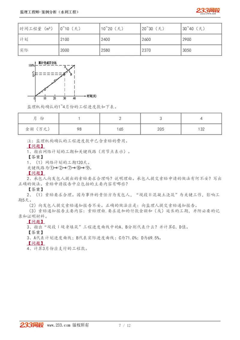 WM_Removed_1-4_监理工程师_2025监理工程师_2025年监理工程师-各大机构_2025年监理-水利案例_04.模考金题-王.欣