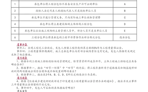 WM_Removed_1-4_监理工程师_2025监理工程师_2025年监理工程师-各大机构_2025年监理-水利案例_04.模考金题-王.欣