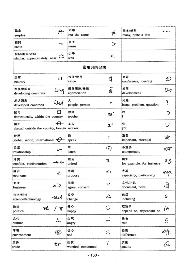 专四听力1500试题本_2025专四专八真题及备考资料_2009-2024专四真题+备考资料_2024专四备考资料合辑（电子书）_24专四听力_24华研听力1500