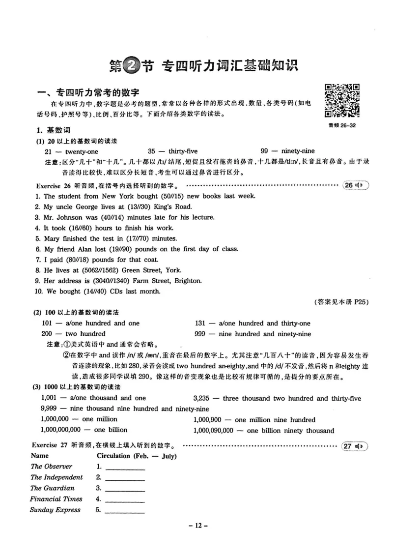专四听力1500试题本_2025专四专八真题及备考资料_2009-2024专四真题+备考资料_2024专四备考资料合辑（电子书）_24专四听力_24华研听力1500