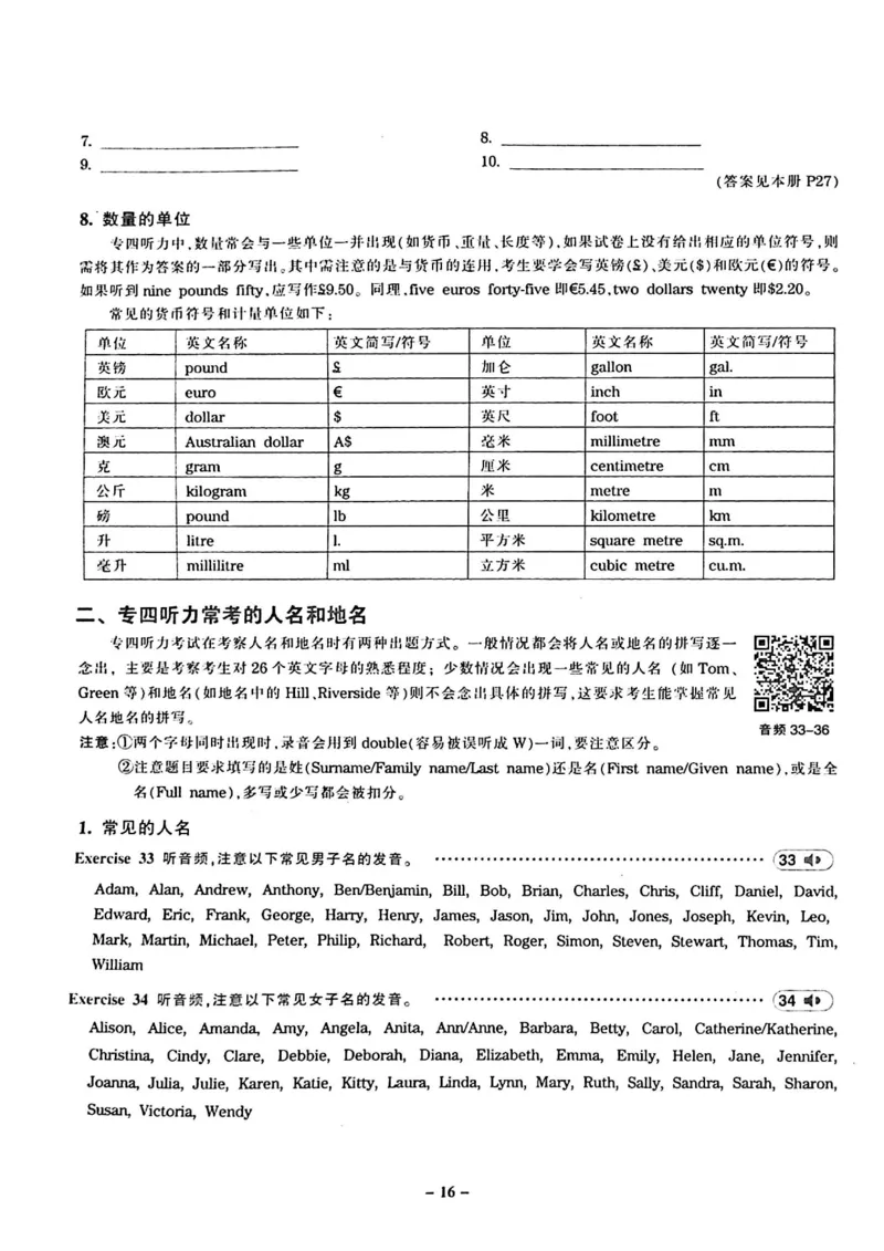 专四听力1500试题本_2025专四专八真题及备考资料_2009-2024专四真题+备考资料_2024专四备考资料合辑（电子书）_24专四听力_24华研听力1500