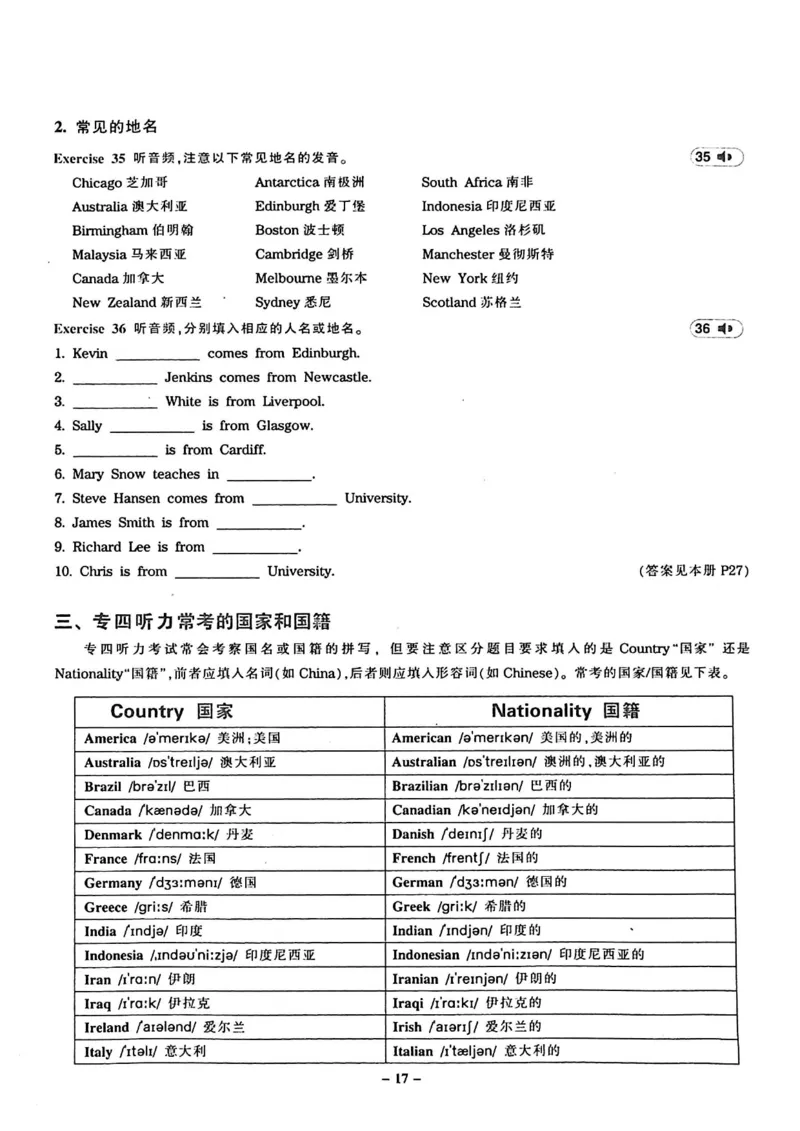 专四听力1500试题本_2025专四专八真题及备考资料_2009-2024专四真题+备考资料_2024专四备考资料合辑（电子书）_24专四听力_24华研听力1500