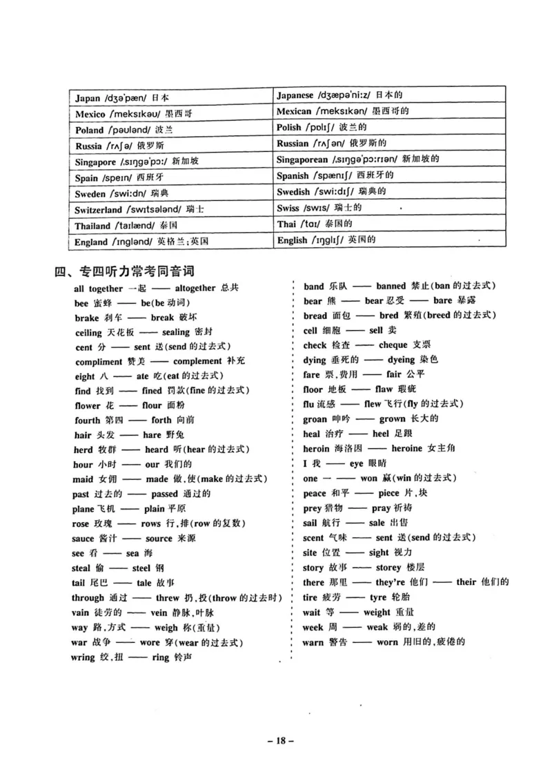 专四听力1500试题本_2025专四专八真题及备考资料_2009-2024专四真题+备考资料_2024专四备考资料合辑（电子书）_24专四听力_24华研听力1500