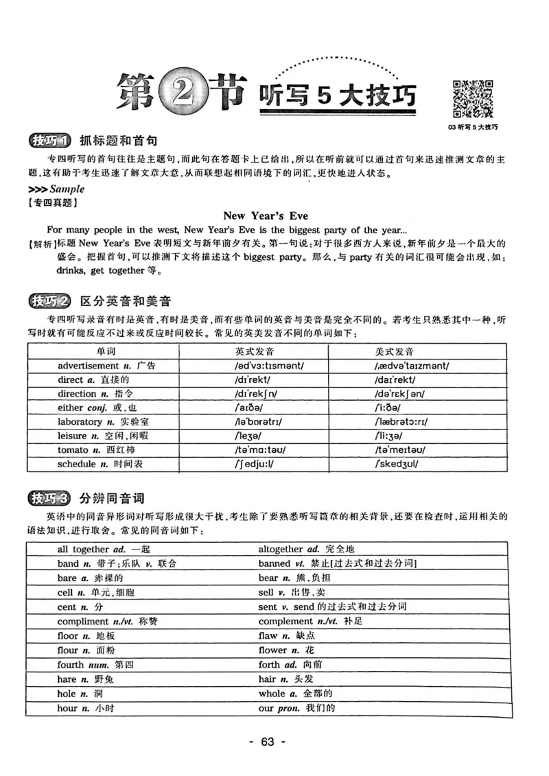 专四听力1500试题本_2025专四专八真题及备考资料_2009-2024专四真题+备考资料_2024专四备考资料合辑（电子书）_24专四听力_24华研听力1500