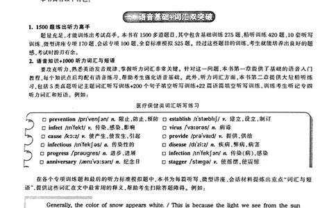 专四听力1500试题本_2025专四专八真题及备考资料_2009-2024专四真题+备考资料_2024专四备考资料合辑（电子书）_24专四听力_24华研听力1500