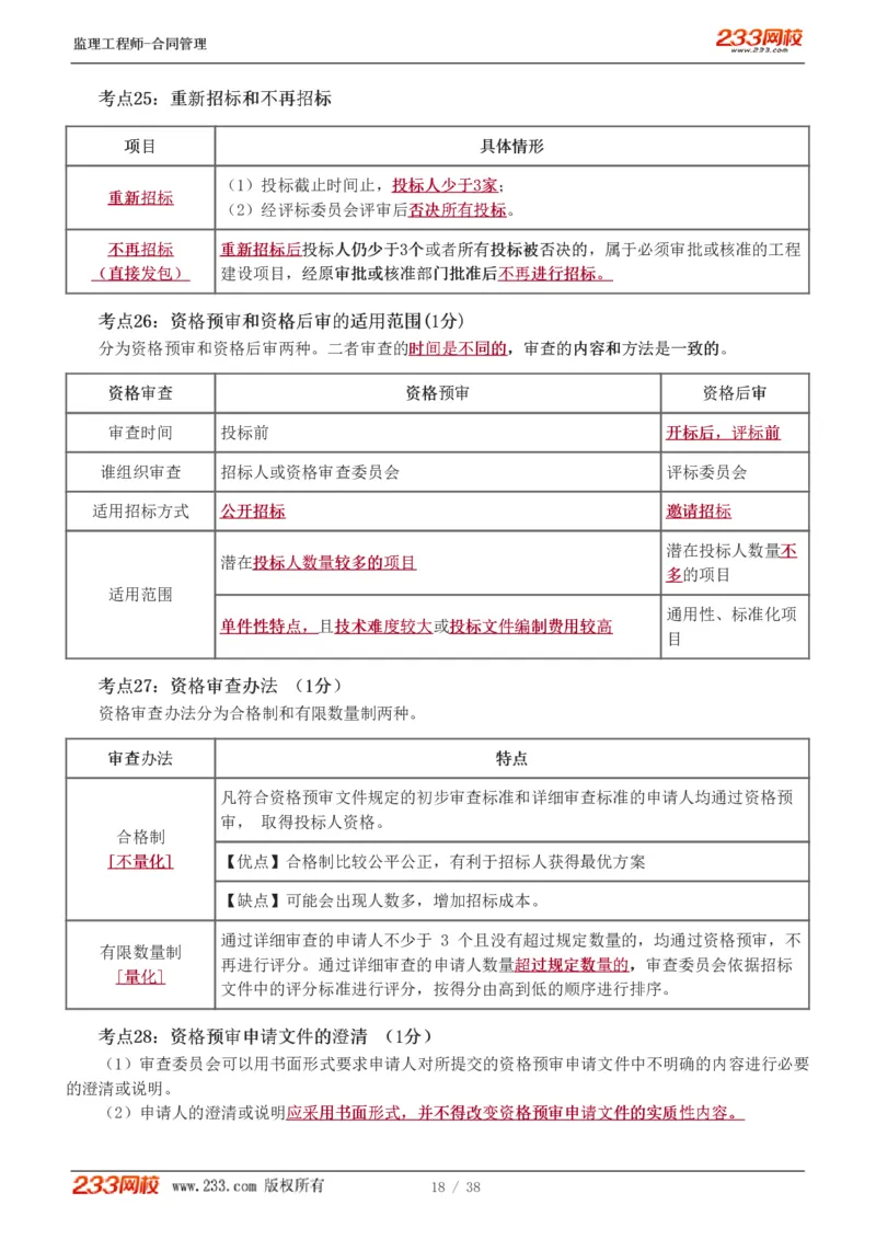 WM_Removed_1-6_监理工程师_2025监理工程师_2025年监理工程师-各大机构_2025年监理-合同_机构3-223_03.高频考点-唐.忍