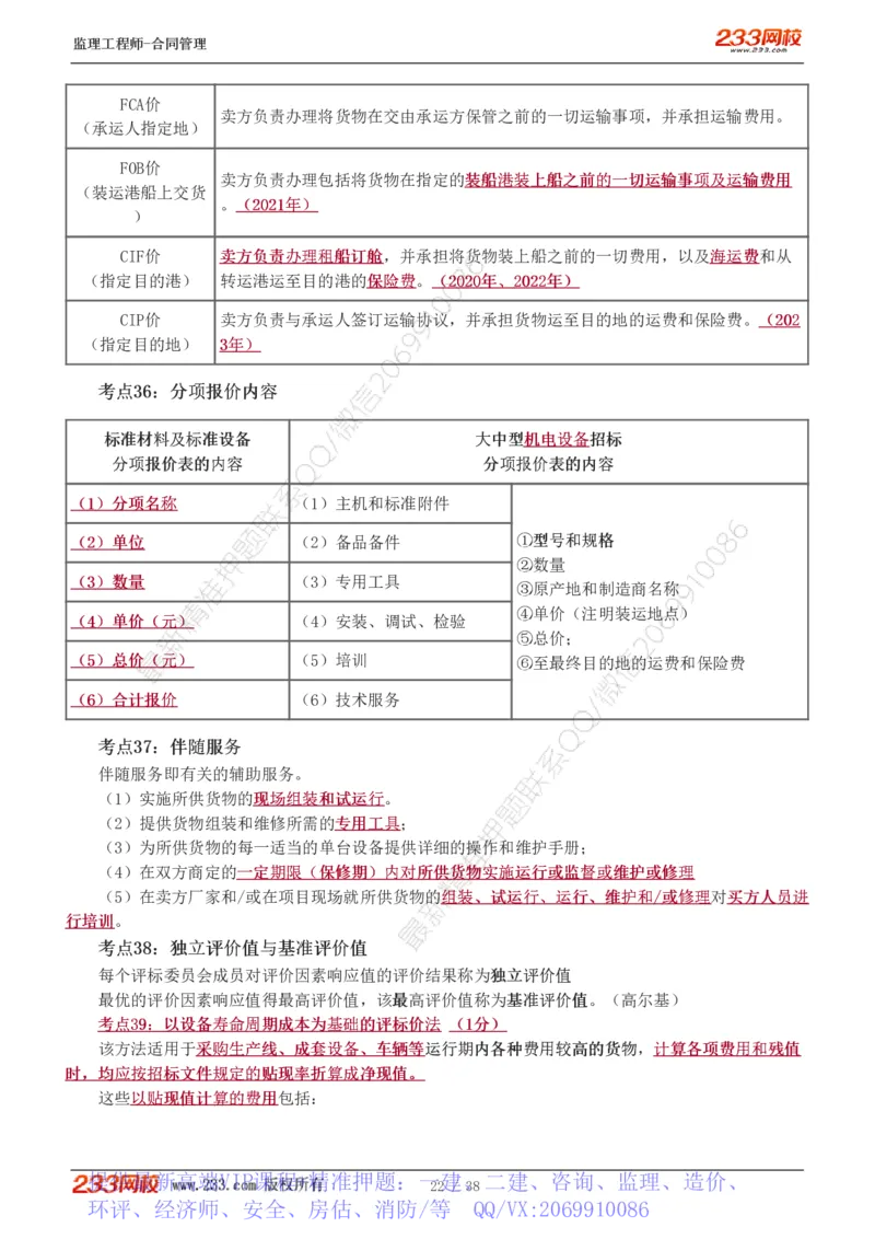 WM_Removed_1-6_监理工程师_2025监理工程师_2025年监理工程师-各大机构_2025年监理-合同_机构3-223_03.高频考点-唐.忍