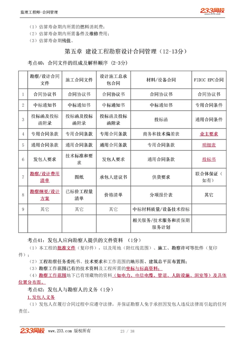 WM_Removed_1-6_监理工程师_2025监理工程师_2025年监理工程师-各大机构_2025年监理-合同_机构3-223_03.高频考点-唐.忍