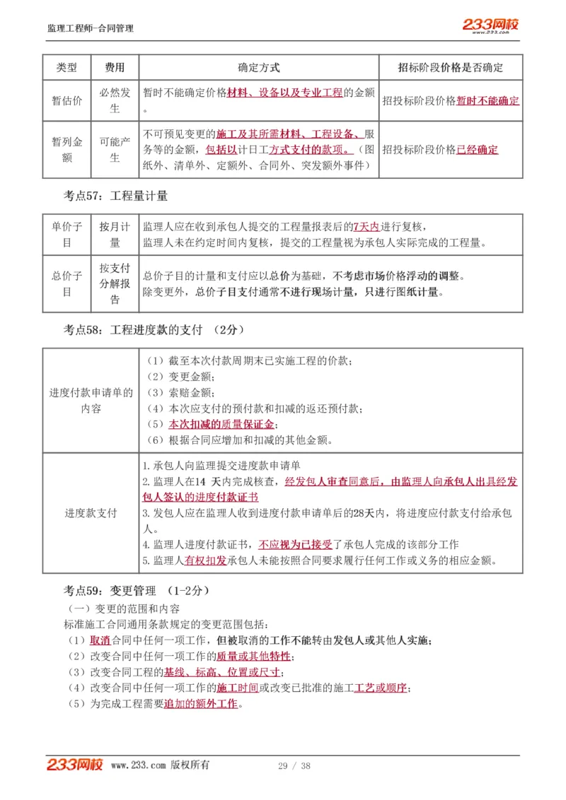 WM_Removed_1-6_监理工程师_2025监理工程师_2025年监理工程师-各大机构_2025年监理-合同_机构3-223_03.高频考点-唐.忍