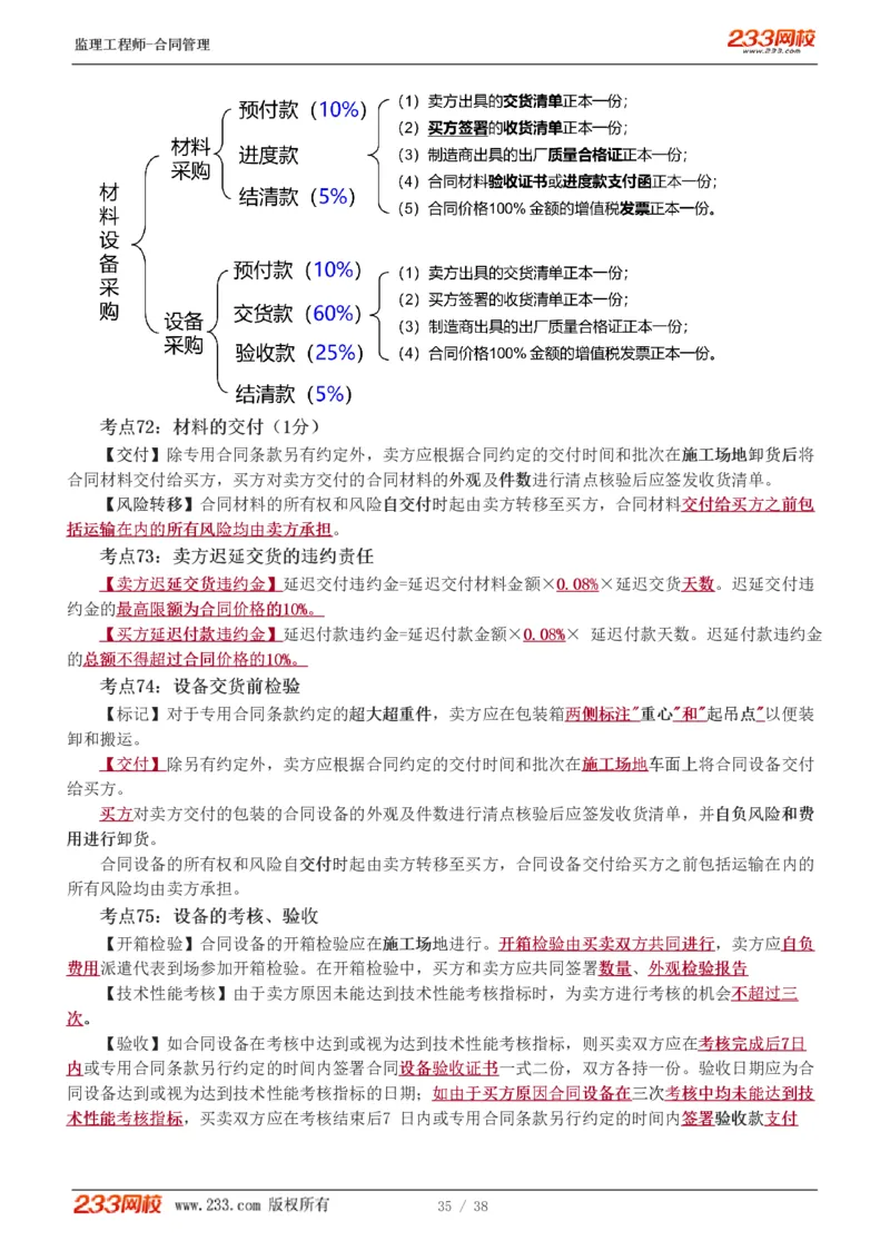 WM_Removed_1-6_监理工程师_2025监理工程师_2025年监理工程师-各大机构_2025年监理-合同_机构3-223_03.高频考点-唐.忍