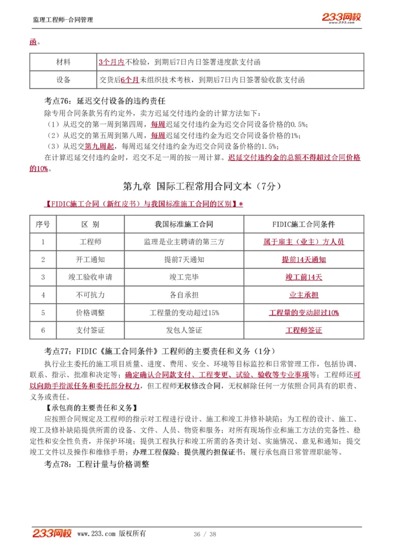 WM_Removed_1-6_监理工程师_2025监理工程师_2025年监理工程师-各大机构_2025年监理-合同_机构3-223_03.高频考点-唐.忍