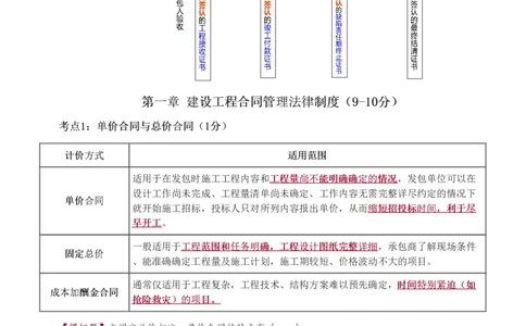 WM_Removed_1-6_监理工程师_2025监理工程师_2025年监理工程师-各大机构_2025年监理-合同_机构3-223_03.高频考点-唐.忍