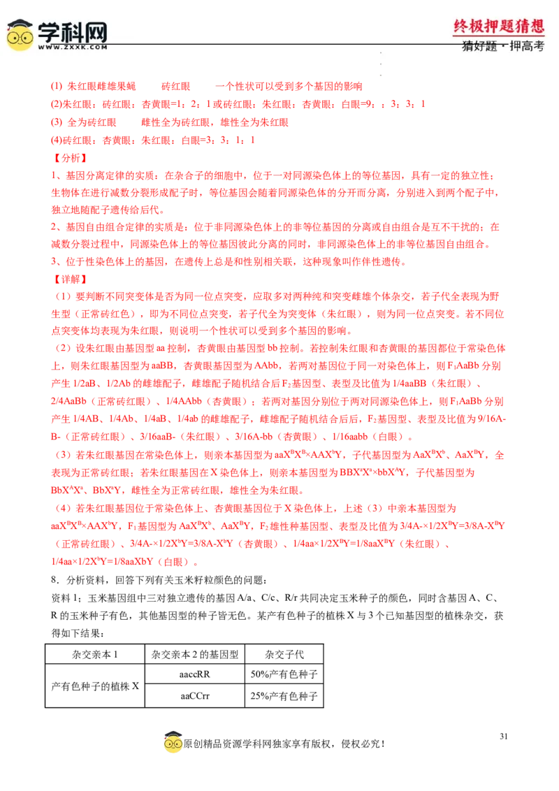 生物-2024年高考终极押题猜想（解析版）_2024高考押题卷_62024学科网全系列_212024年高考终极押题猜想_生物-2024年高考终极押题猜想