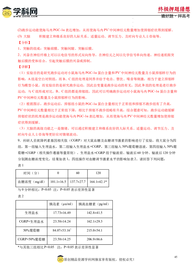 生物-2024年高考终极押题猜想（解析版）_2024高考押题卷_62024学科网全系列_212024年高考终极押题猜想_生物-2024年高考终极押题猜想
