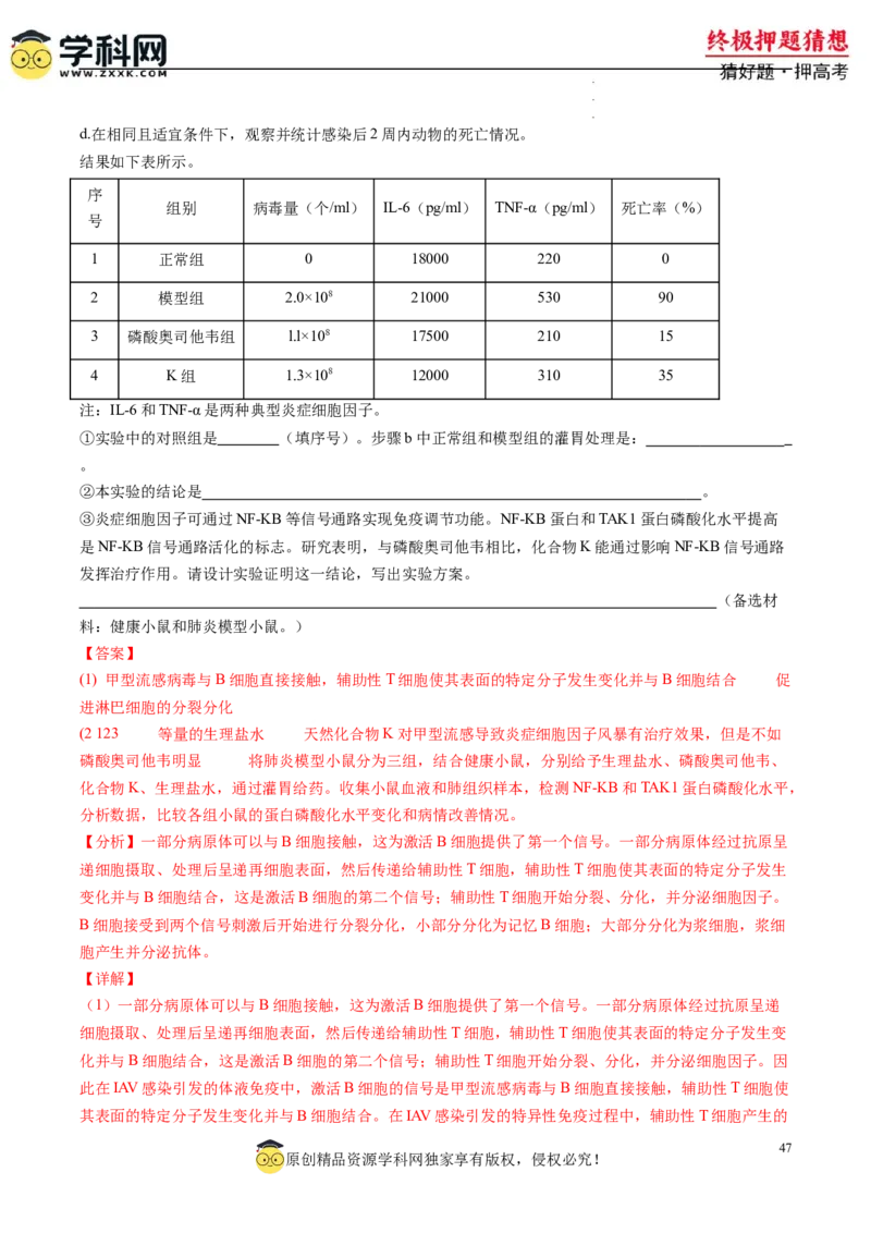 生物-2024年高考终极押题猜想（解析版）_2024高考押题卷_62024学科网全系列_212024年高考终极押题猜想_生物-2024年高考终极押题猜想