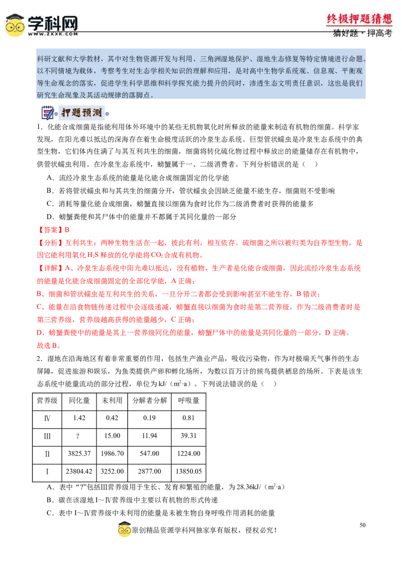 生物-2024年高考终极押题猜想（解析版）_2024高考押题卷_62024学科网全系列_212024年高考终极押题猜想_生物-2024年高考终极押题猜想
