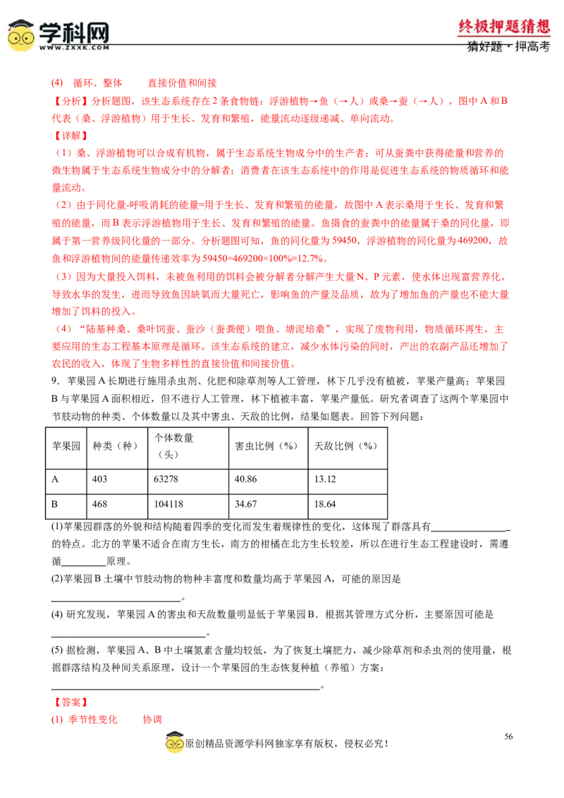 生物-2024年高考终极押题猜想（解析版）_2024高考押题卷_62024学科网全系列_212024年高考终极押题猜想_生物-2024年高考终极押题猜想