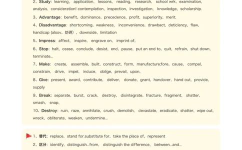 6单词-四六级考试最喜欢考的&ldquo;同义替换&rdquo;_英语四六级整合_英语四六级真题版本二此版为主此文件夹会持续更新_四六级单词汇总_六级单词