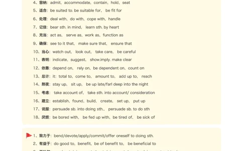 6单词-四六级考试最喜欢考的&ldquo;同义替换&rdquo;_英语四六级整合_英语四六级真题版本二此版为主此文件夹会持续更新_四六级单词汇总_六级单词