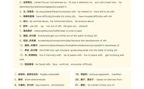 6单词-四六级考试最喜欢考的&ldquo;同义替换&rdquo;_英语四六级整合_英语四六级真题版本二此版为主此文件夹会持续更新_四六级单词汇总_六级单词
