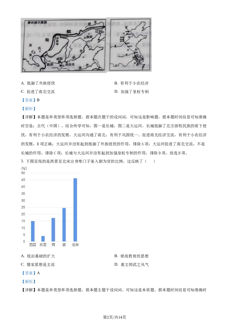 精品解析：山东省济南市2024届高三上学期开学摸底考历史试题（解析版）_2023年9月_01每日更新_14号_2024届山东省济南市高三上学期开学摸底考