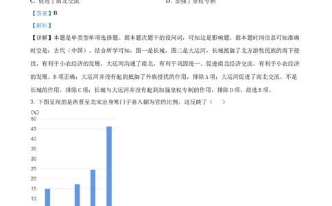 精品解析：山东省济南市2024届高三上学期开学摸底考历史试题（解析版）_2023年9月_01每日更新_14号_2024届山东省济南市高三上学期开学摸底考