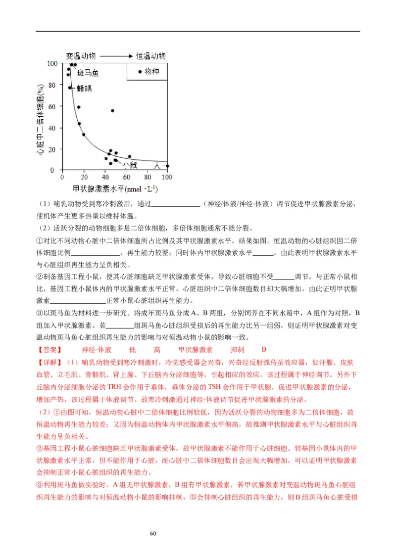专题15体液调节-五年（2019-2023）高考生物真题分项汇编（全国通用）（解析版）_赠送：2008-2024全套高考真题_高考生物真题_送高考生物五年真题(2019-2023)分项汇编（全国通用）