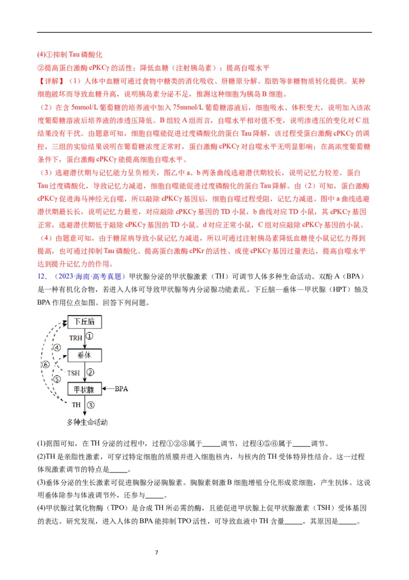 专题15体液调节-五年（2019-2023）高考生物真题分项汇编（全国通用）（解析版）_赠送：2008-2024全套高考真题_高考生物真题_送高考生物五年真题(2019-2023)分项汇编（全国通用）