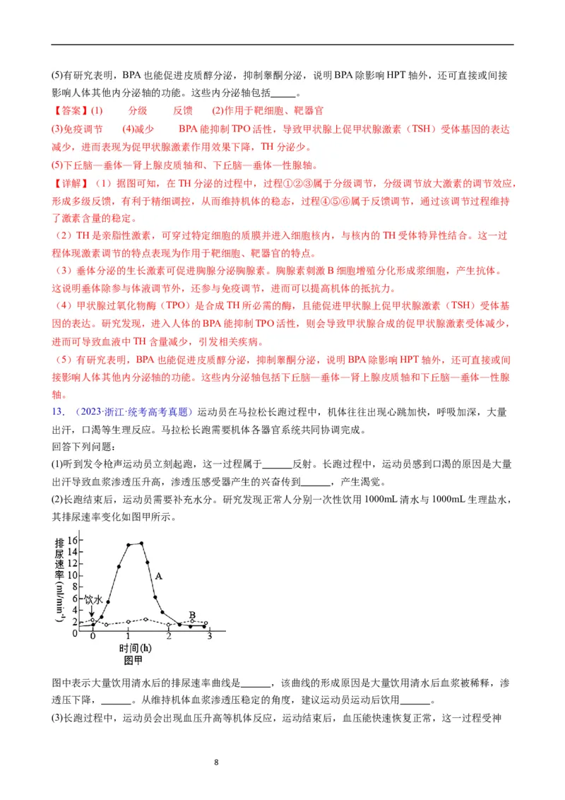 专题15体液调节-五年（2019-2023）高考生物真题分项汇编（全国通用）（解析版）_赠送：2008-2024全套高考真题_高考生物真题_送高考生物五年真题(2019-2023)分项汇编（全国通用）