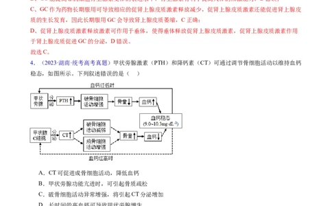 专题15体液调节-五年（2019-2023）高考生物真题分项汇编（全国通用）（解析版）_赠送：2008-2024全套高考真题_高考生物真题_送高考生物五年真题(2019-2023)分项汇编（全国通用）