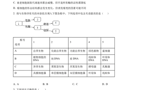 辽宁省沈阳市新民市高级中学2023-2024学年高三上学期9月开学考试生物(1)_2023年9月_029月合集_2024届辽宁省新民中学高三上学期开学考试