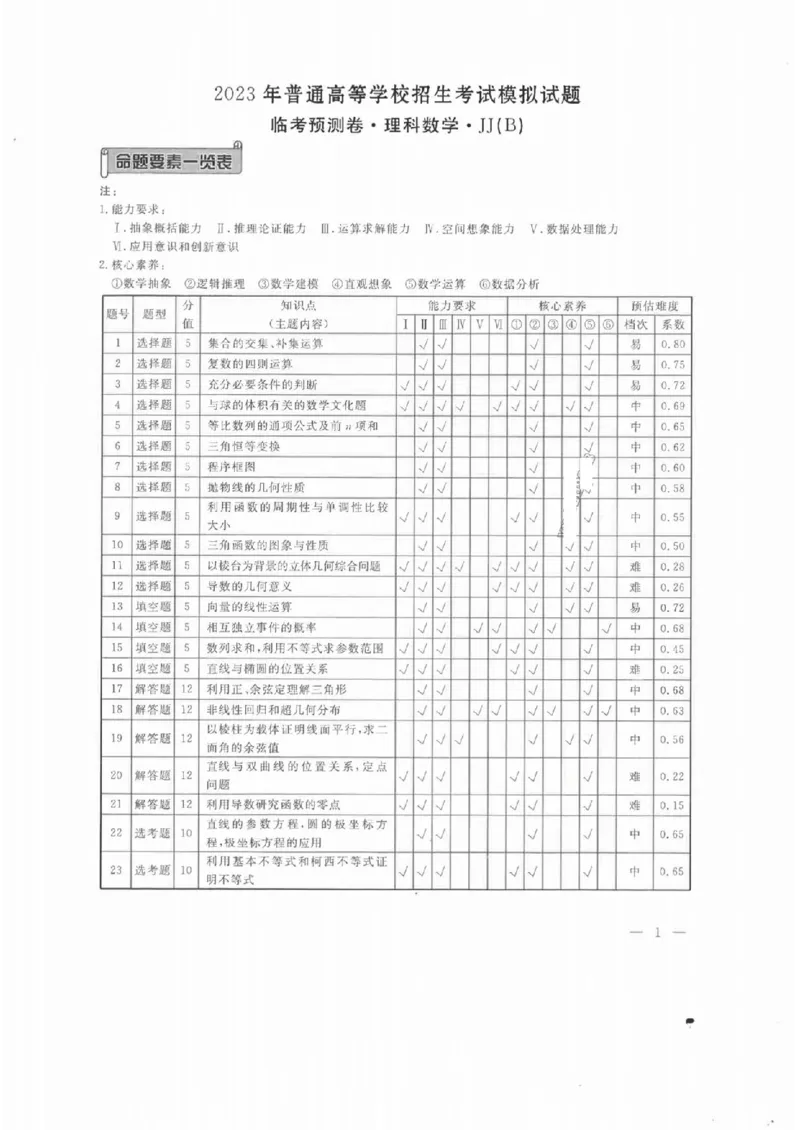 理数答案_2023高考押题卷_2023衡水临考预测（全国卷老教材）理