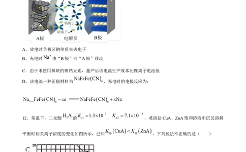2024届安徽省六安第一中学高三下学期质量检测（三）化学试题_2024年5月_01按日期_30号_2024届安徽省六安第一中学高三下学期质量检测（三）