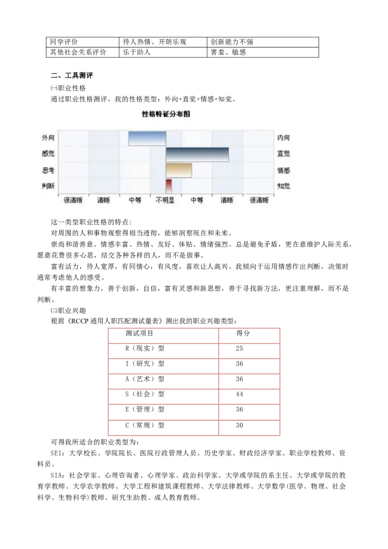 大学生职业生涯发展规划书模板_E6-职业规划_37农学专业