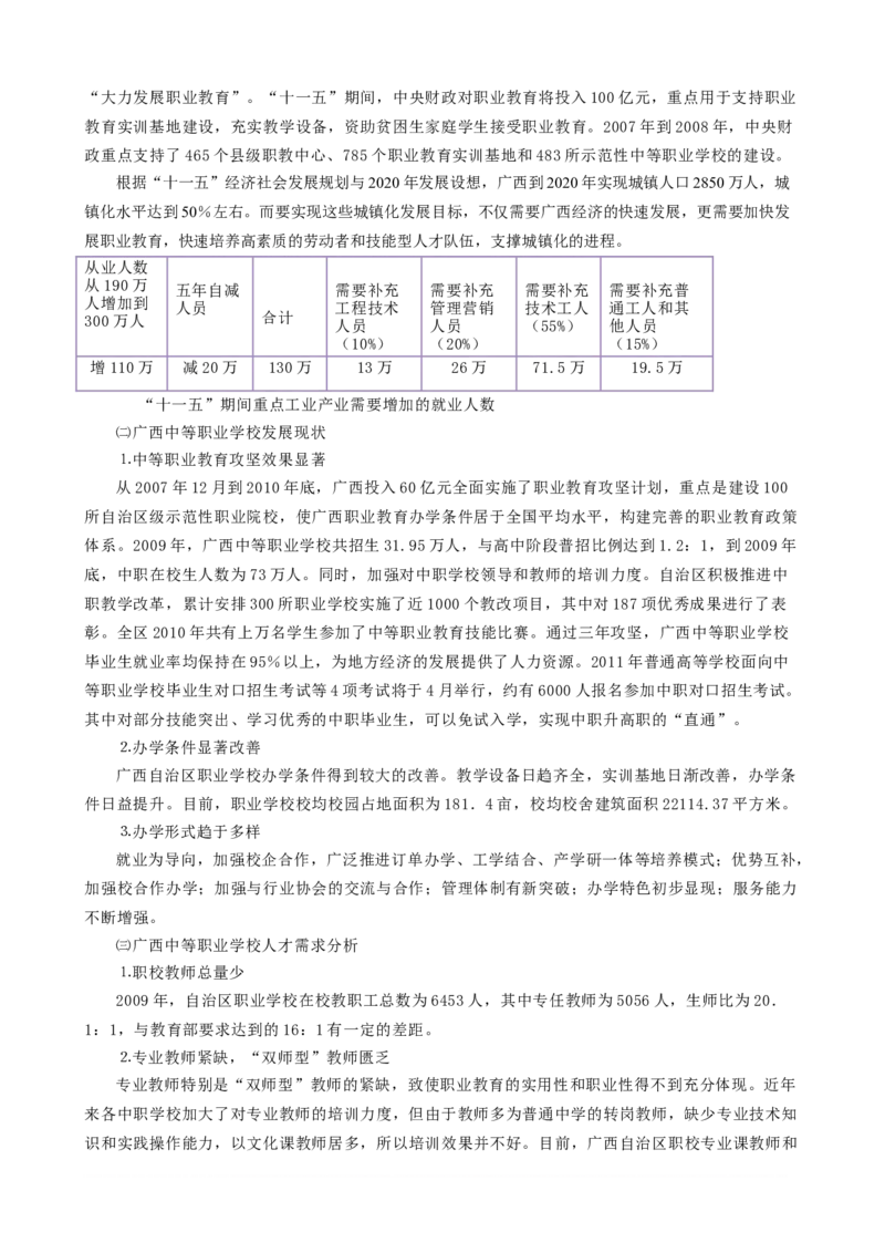 大学生职业生涯发展规划书模板_E6-职业规划_37农学专业