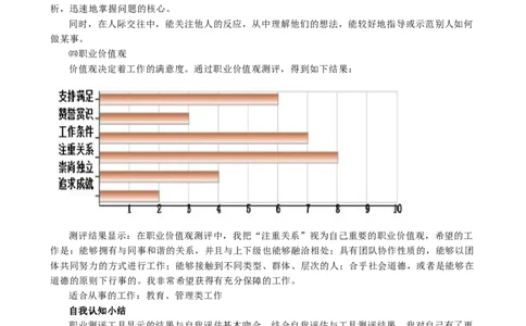 大学生职业生涯发展规划书模板_E6-职业规划_37农学专业