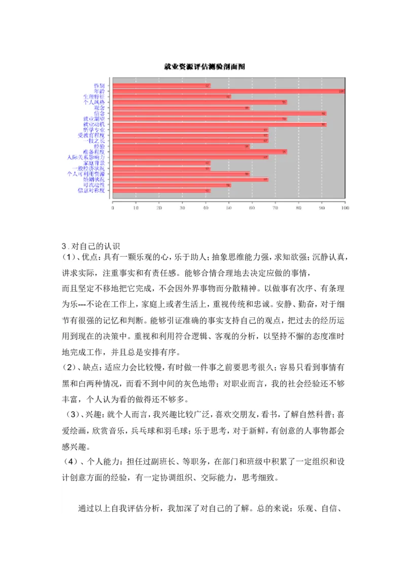 园林景观设计职业规划_E6-职业规划_67园林园艺专业