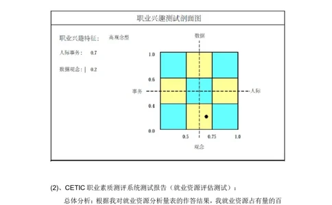 园林景观设计职业规划_E6-职业规划_67园林园艺专业