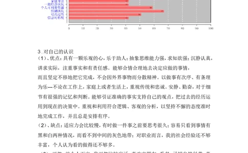 园林景观设计职业规划_E6-职业规划_67园林园艺专业