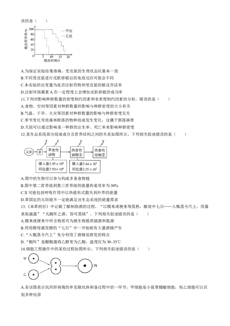 2024届山东天一大&middot;齐鲁名校联盟高三5月考前质量检测生物+答案_2024年5月_01按日期_28号_2024届山东天一大&middot;齐鲁名校联盟高三5月考前质量检测