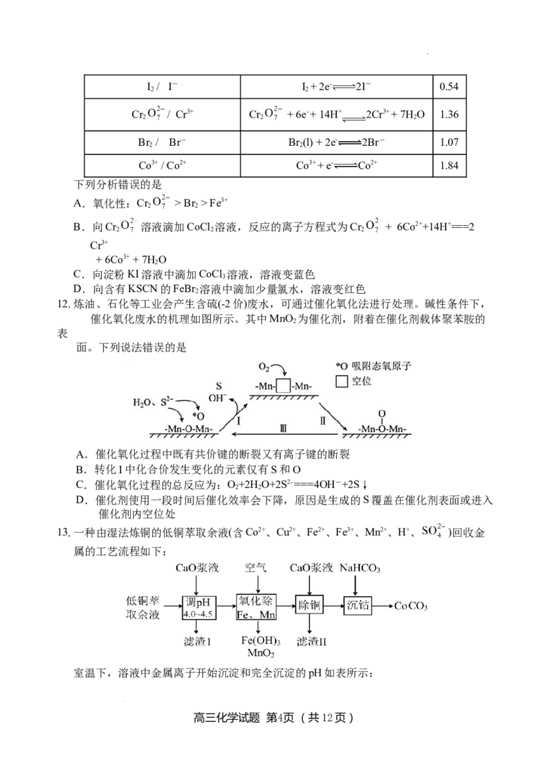 （教研室提供）山东省泰安肥城市2023-2024学年高三9月阶段测试化学试题_2023年9月_01每日更新_19号_2024届山东省泰安肥城市高三上学期9月阶段测试