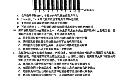 2024届山东潍坊5月高考模拟考试(潍坊三模)生物（含答案）_2024年5月_01按日期_28号_2024届山东潍坊5月高考模拟考试(潍坊三模)